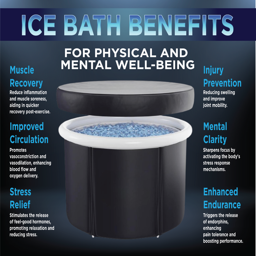 Inflatable Ice Bath