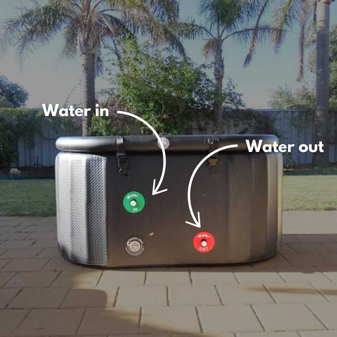 diagram of water flowing in and out of an ice bath