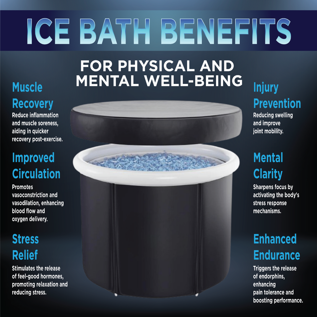 A list of the health benefits of an ice bath